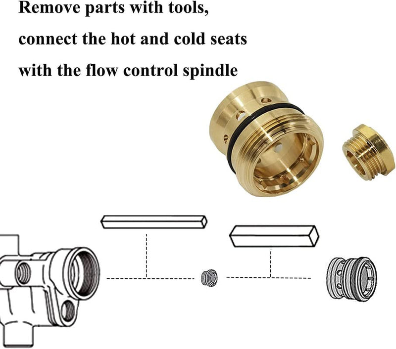 5 Sets TA-4 Hot and Cold Seats for Shower Temptrol Valves, Hot and Cold Seats Replacement, Brass 5 Sets