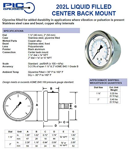PIC Gauges 202L-158F Center Back Mount Glycerine Filled Pressure Gauge w/ SS Case/Bezel, Brass Internals, PC Lens, 1.5" Dial, 0/160 psi Range, 1/8" Male NPT 0 - 160 PSI