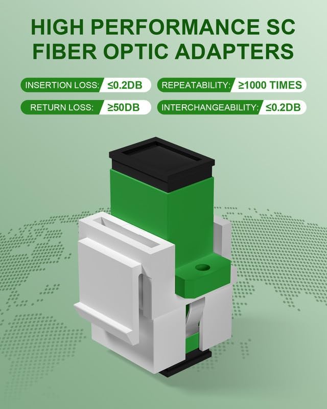 2Pack SC Fiber Optic Coupler Singlemode Keystone Jack for Patch Panels and Wall Plates Fiber Optic Cable Adapter (Grass Green，Angled Physical Contact) SC/APC/Singlemode 2pack