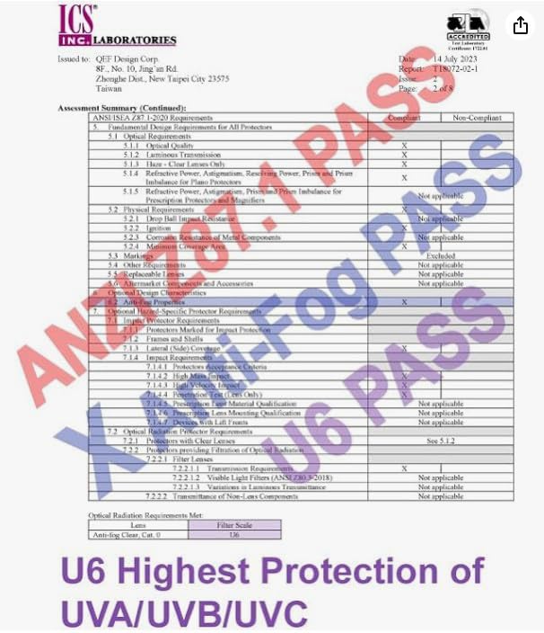 Super Flexible Lightweight Anti Fog Wrap-Around U6 Clear Shooting Safety Glasses with ANSI Z87.1 Scratch Resist E9532c Pink-1 Piece