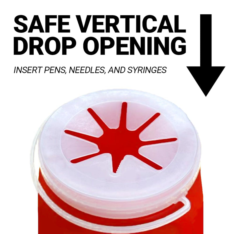 1.5qt (1PK) Mail-in Take Back Sharps Containers with Destruction Services for Safe & Environmentally-Responsible Needle Disposal | Home, Personal, Travel, and Professional Use 1.5qt (1PK)