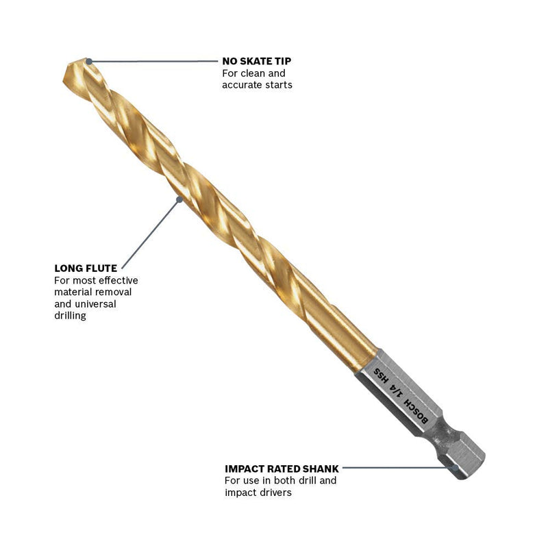 BOSCH TI2137IM 1-Piece 5/32 In. x 3-1/8 In. Titanium Nitride Coated Metal Drill Bit Impact Tough with Impact-Rated Hex Shank Ideal for Heavy-Gauge Carbon Steels, Light Gauge Metal, Hardwood 5/32" Diameter 3-1/8" Length