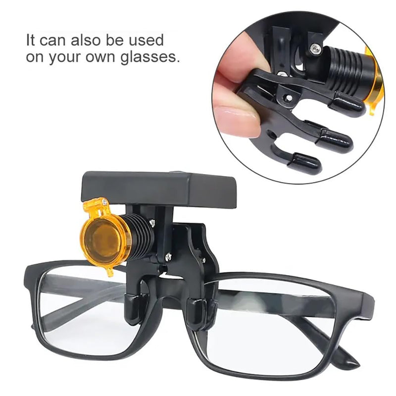 Powerful LED Headlight Headlamp for Dental Loupes Wireless Medical Spotlight with Optical Filter Clip-on Design, Black