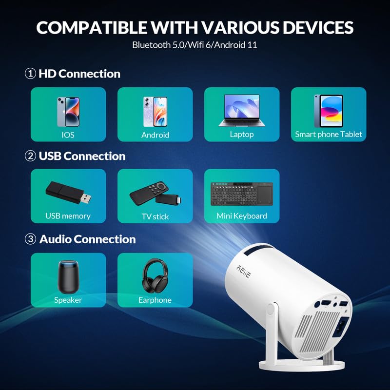2025 Upgraded HY300 PRO+ Mini Portable Projector,Smart Projector with Android 11.0, 200 ANSI Lumens, Short Focus, WiFi6 + BT5.0, Support 4K 1080P Decoding, for Outdoor Camping,Home Theater HY300PRO+