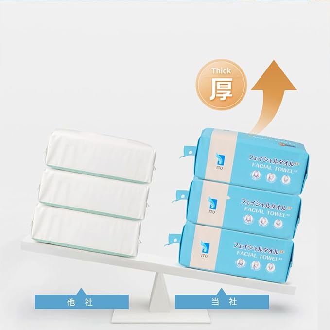 ITO Facial Towel, Thick, Facial Towel, Disposable Towel, EF, Cleansing Towel, Cotton Towel, For Rough Skin, Sensitive Skin, Face Wiping Sheet, Face Towel, Travel, Cleansing, Makeup, Makeup Remover, - NewNest Australia