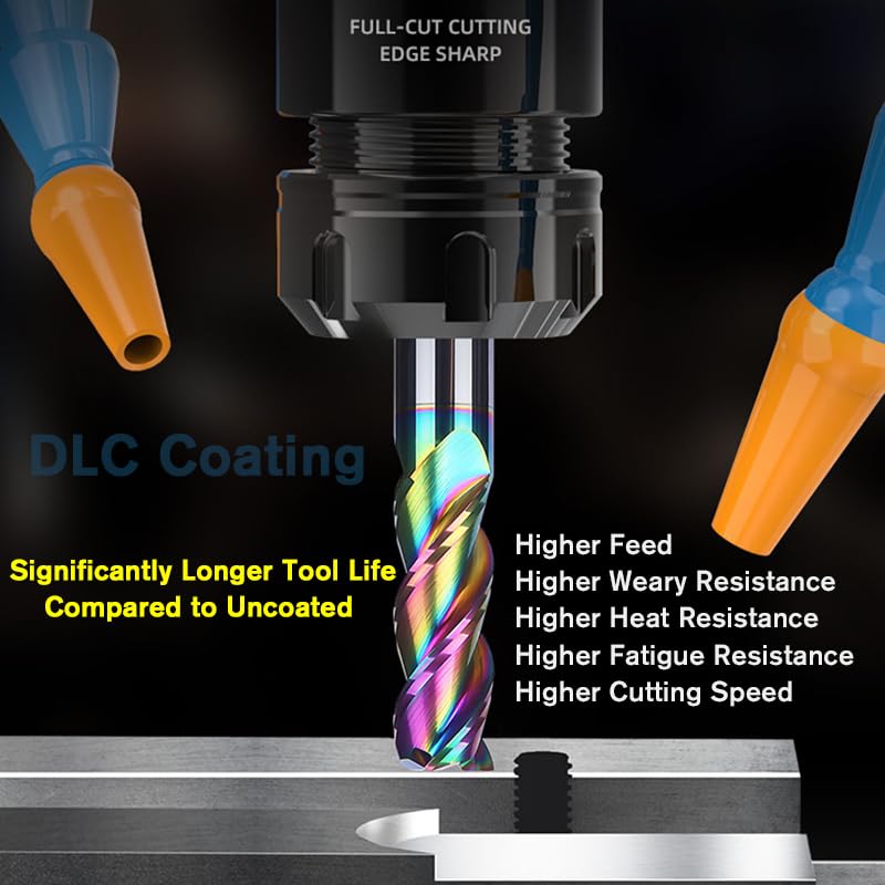 3/8" Carbide Square End Mill Bits for Aluminum - 3/8" Shank Dia,2-1/2'' Oal - 3 Flutes DLC Rainbow Coating - Durable 3/8"DLC (1 Pieces)
