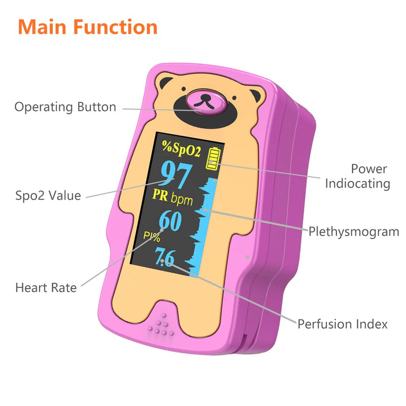 Pediatric Pulse Oximeter, OLED Display Oxygen Monitor Fingertip for Children, Baby & Kids, Blood Oxygen Saturation Monitor (SpO2) Pink