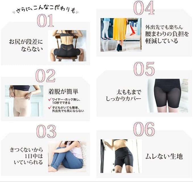 Body Sprout, Body Sprout, Long Pelvic Girdle, Waist, Pelvic Floor Muscle, Wireless, Patented, Crotch Fabric, 100% Cotton, Body Sprout - NewNest Australia