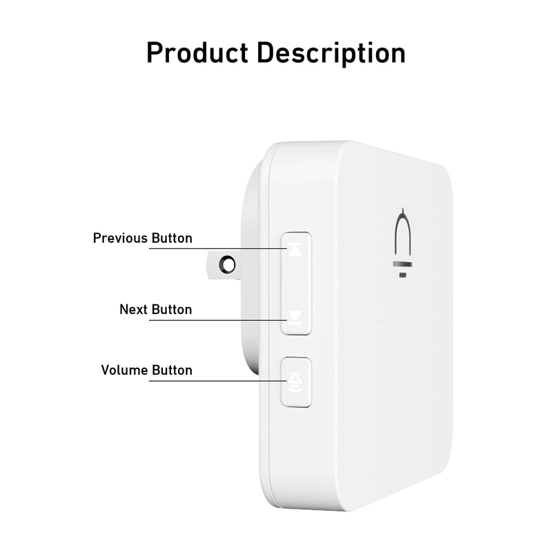 SECRUI Doorbell, 2 Receiver Wireless Doorbell with 1000ft Range, Adjustable Volume, Waterproof Design, Hassle-Free Installation, 32 Melodies, White 1 Push Button 2 Receiver