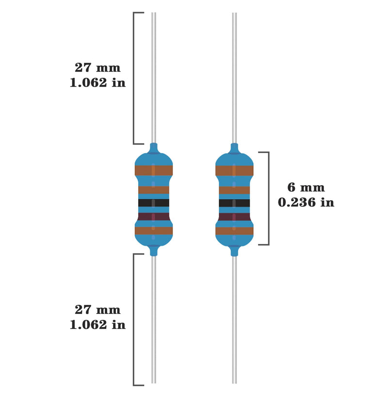 50 Values 1/4W 0 Ohm-10M Ohm ±1% Tolerance Metal Film Resistor Assorted 1/4 Watt Common Fixed Resistors Assortment Kit
