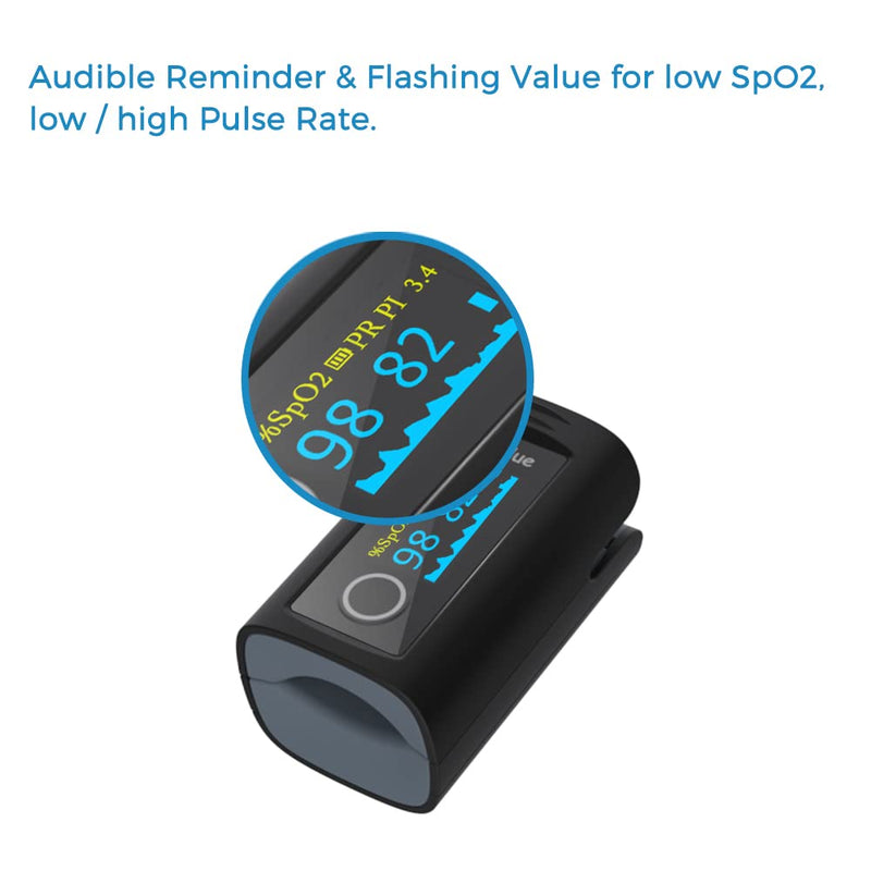 Wellue Bluetooth Pulse Oximeter Fingertip, Blood Oxygen Saturation Monitor with Free APP, Batteries, Carry Bag & Lanyard