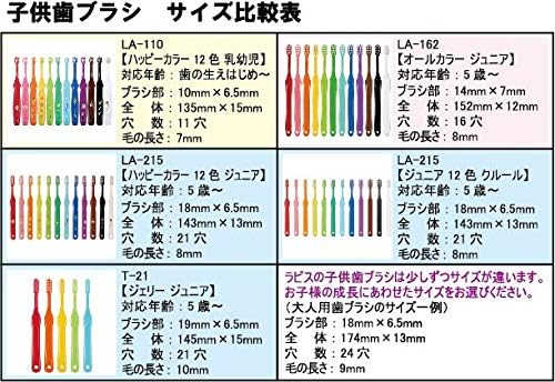 L APIS: LA-215 Children's Toothbrush, Happy Colors, 12 Colors, Dental Recommended, Animal Pattern, Elementary School Students, Iroenpitsu, Made in Japan, Junior Animal, Eco Packaging, 12 Pieces - NewNest Australia
