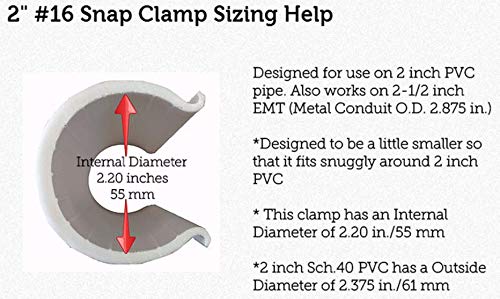 Standard Grip ABS Clamps for Schedule 40 2 inch PVC Pipes or 2-1/2 inch EMT (Metal Conduit), Furniture Grade (16 pieces)