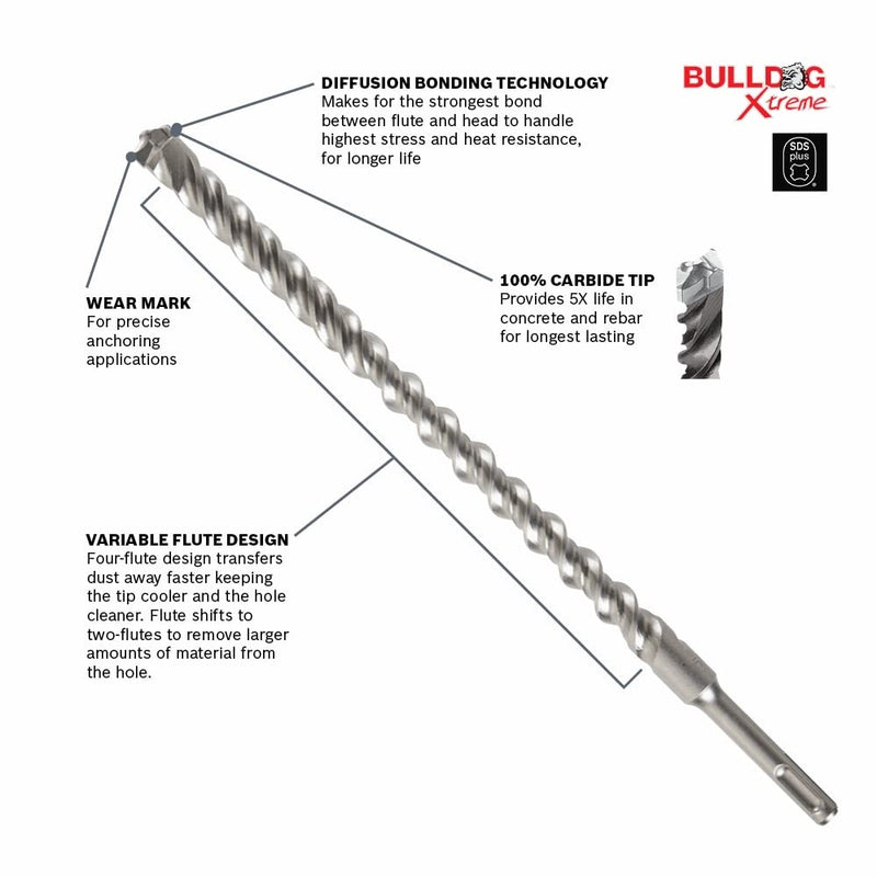 BOSCH HC2073 7/16 in. x 6 in. x 8 in. Bulldog SDS-Plus Rotary Hammer Bit For Concrete 8" Length 7/16" Diameter