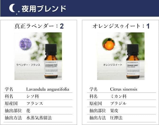 Night Blend 10ml Aroma Blend Incent Essential Oil 10ml - NewNest Australia