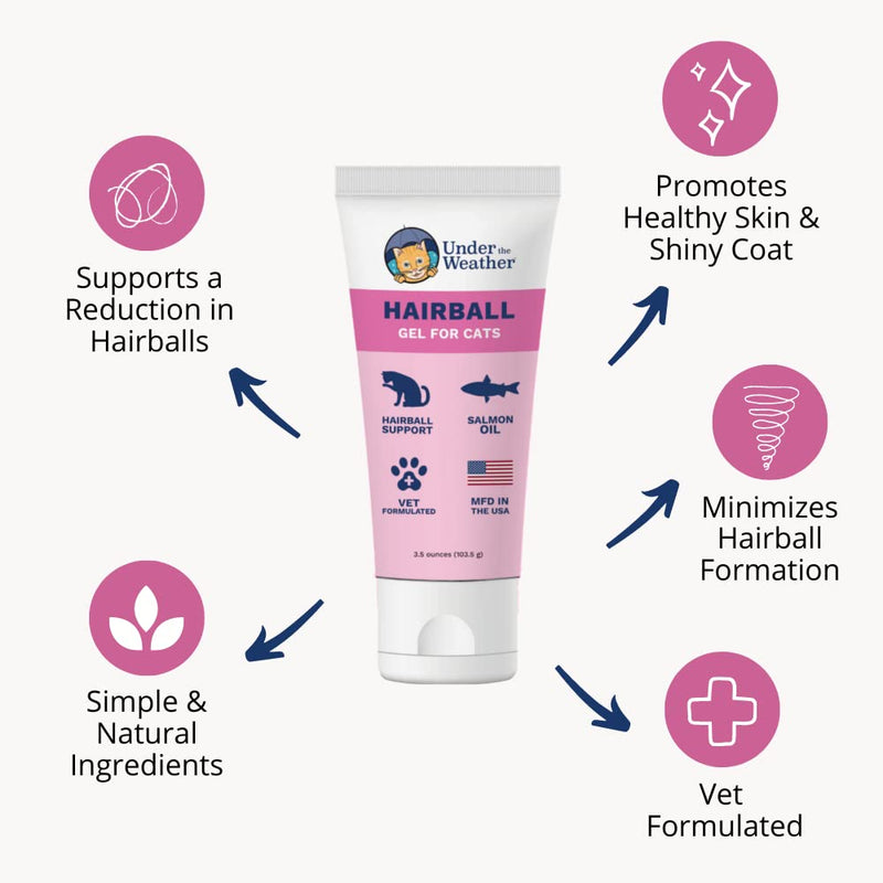 Under the Weather Hairball Gel for Cats | Vet Formulated Hairball Remedy Gel for Cats | Supports and Aids Normal & Natural Elimination of Hairballs in Adult Felines | 3.5 Ounces