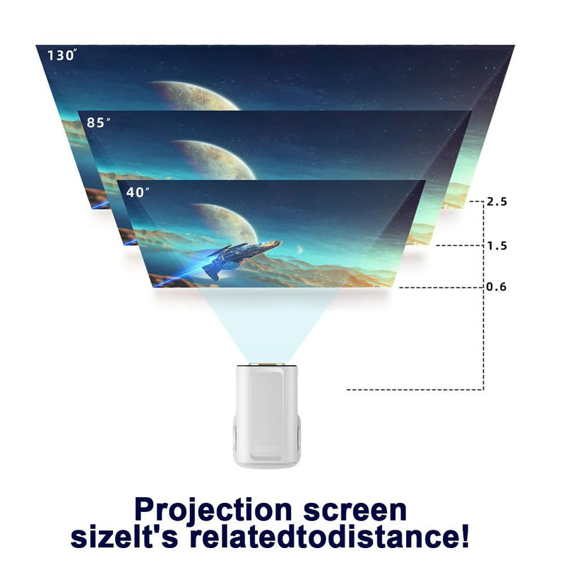 Auto Focus Mini Projector with Native 1080P Support, Portable Projector with Wifi and Bluetooth, Outdoor Projector Built in Apps, Smart Projector 260 ANSI, HY310 Pro/HY260 Pro Movie Projector HY310PRO