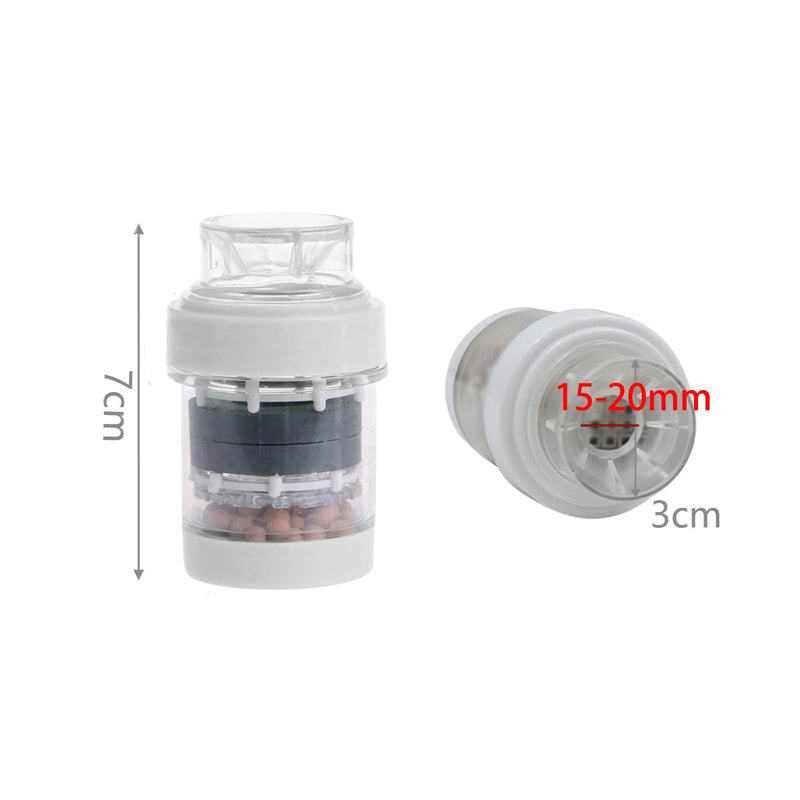 3 Pack Water Filter for Sink, Magnet Faucet Filter, Kitchen Faucet Water Filter, Activated Carbon Water Purification Filter, Faucet Mount Filters Suitable for Standard Faucet 3 Packs