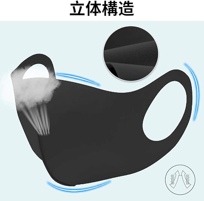 BHPLUS Mask, Pack of 15, Elastic, Cool, Washable, Reusable, Small Face, Breathable, For Pollen, Thin, Unisex (Amazon Limited Brand) - NewNest Australia