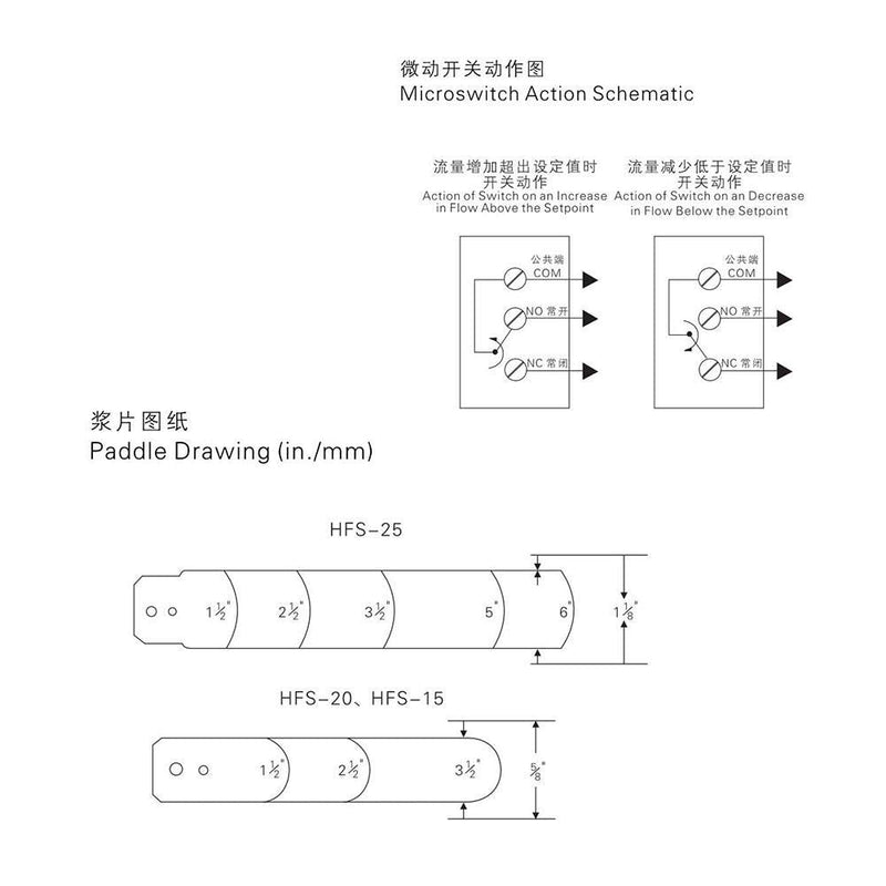 6-380V 1" Paddle Control Water Switch, Partial Stainless Steel Type Switch 1.0MPa SPDT Contacts