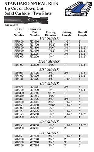 Whiteside Router Bits RU4675 Standard Spiral Bit with Up Cut Solid Carbide 1/4-Inch Cutting Diameter and 3/4-Inch Cutting Length