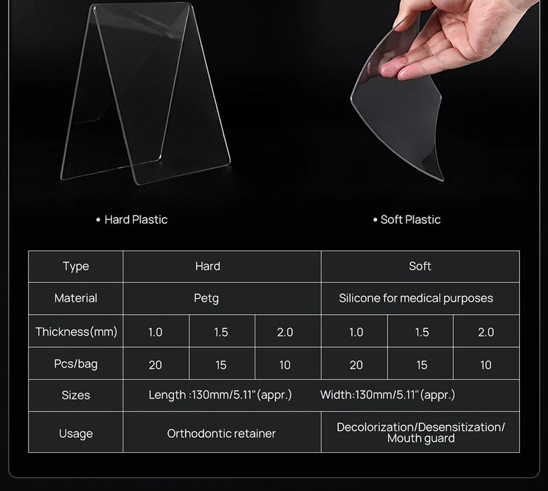 Dental Lab Splint Thermoforming Material for Vacuum Forming Hard 1.5mm, 15pcs/pk