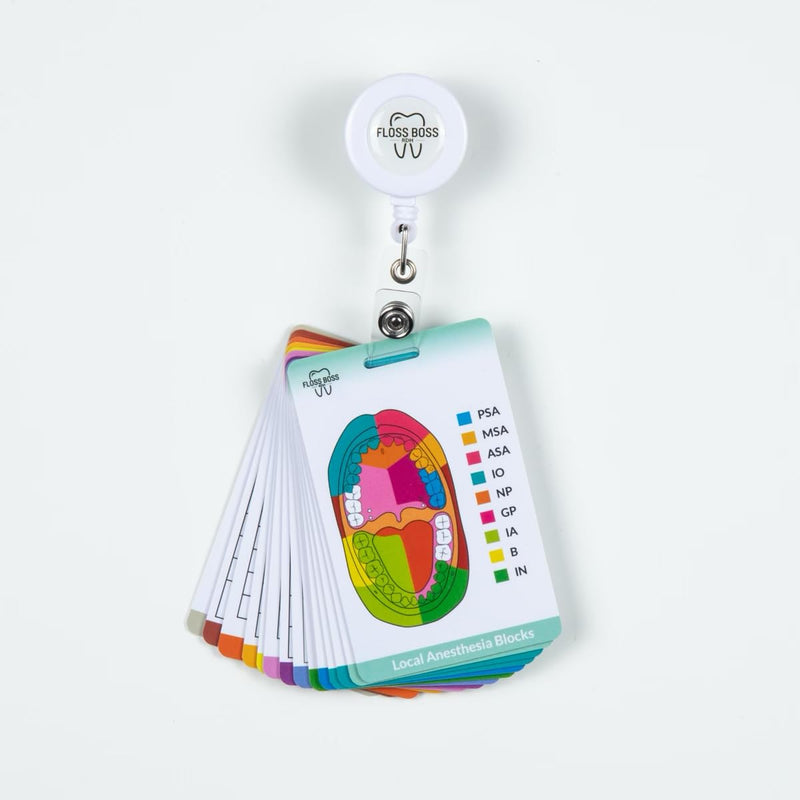 Dental Hygiene Reference & Study Cards - FLOSS BOSS RDH