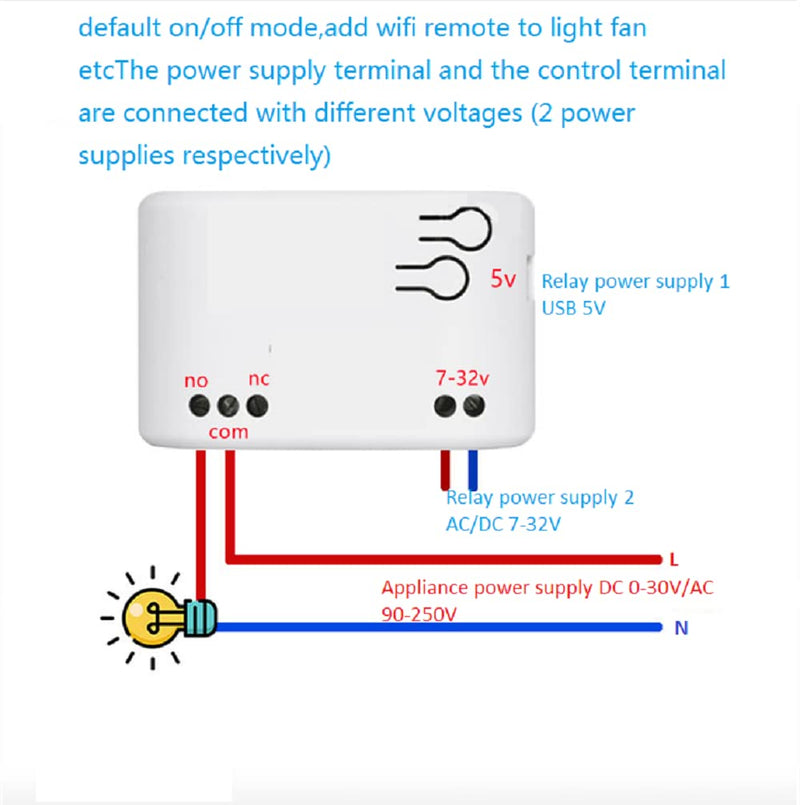 WiFi Smart Switch Relay Module for Home Automation,Add WIFI to access control garage door,eWelink app Remote Dry Contact,Compatible with Alexa,Google assistant (1CH WIFI Bluetooth) 1CH WIFI Bluetooth