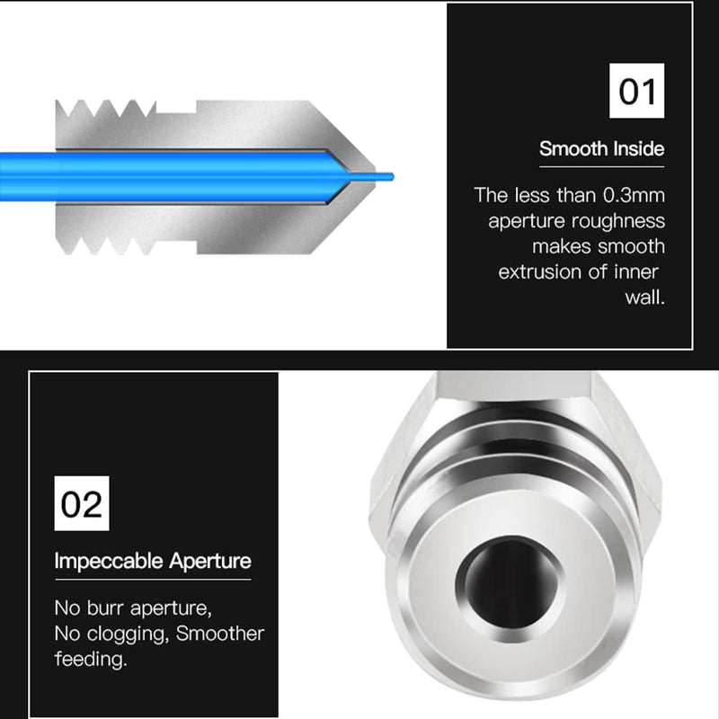 3D Printer Stainless Steel Extruder Nozzles Set, 10PCS Stainless Steel 0.4MM MK8 Nozzles, 5PCS 0.4MM Nozzles Cleaning Needles with Wrench for Makerbot Creality CR-10/Ender 3/3 V2/3 S1/5 Prusa i3
