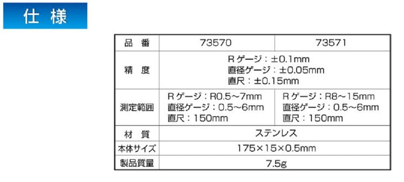 Shinwa Sokutei 73571 Radius Scale A-2 R8-15 測定範囲:Rゲージ/R8~15mm