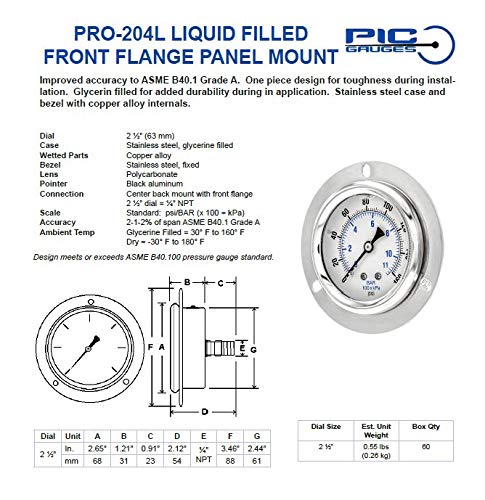 PIC Gauges PRO-204L-254F Panel Mount Front Flanged Glycerin Filled Industrial Pressure Gauge w/ SS Case, Brass Internals, Plastic Lens, 2.5" Dial, 0/160 psi Range, 1/4" Male NPT 0 - 160 PSI