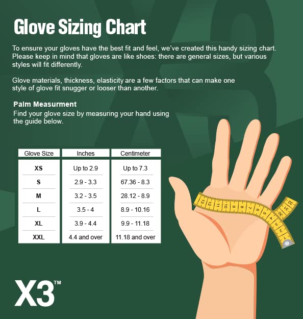 X3 Black Nitrile Disposable Industrial-Grade Gloves 3 Mil, Latex and Powder-Free, Food-Safe, Non-Sterile, Lightly-Textured Large (Pack of 100) Box of 100