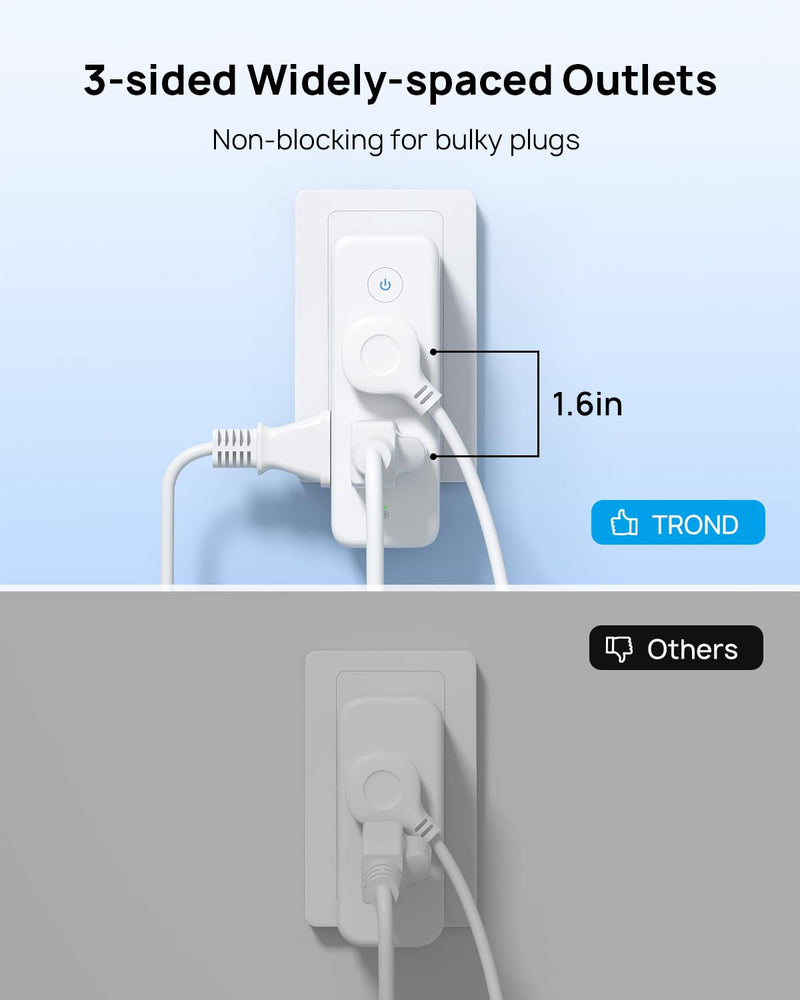 TROND Outlet Extender Surge Protector, 6 AC Outlet Splitter with 360° Rotating Plug, 1440J, 3-Sided Swivel Wall Plug Adapter with Power Switch, Multi Plug Expander for Home Office Travel 6AC White