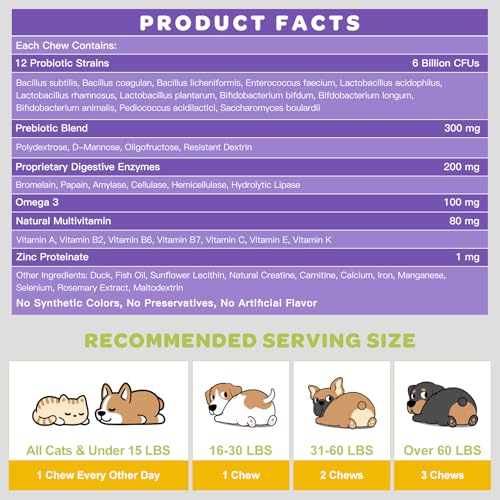 Probiotics for Dogs Chicken Falvored & Duck Falvored