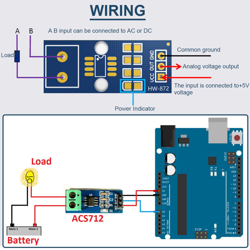 5 Pcs ACS712 30A Range Current Sensor Module Chip ACS712ELC-30A Hall Current Sensor Current Measuring Module with Dupont Cable for Arduino