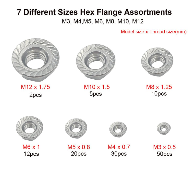 129Pcs Hex Flange Nuts Assortment Kit Stainless Steel 304(18-8) M3 M4 M5 M6 M8 M10 M12 Metric Hex Nuts - NewNest Australia