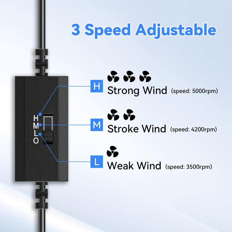 ELUTENG 40mm Mini USBC Fan Double Sided Metal Gril Small USB-C Cooling Fans | 5V Quite 4cm PC Case Ventilator with 3 Adjustable Speeds for Router, Receiver, TV Box, DVR, Xbox, PS6, Cabinet