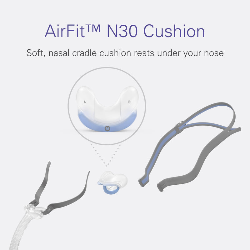 ResMed AirFit N30 Cushion - Nasal CPAP Mask Cushion Replacement - Soft Silicone - Medical CPAP Supplies & Accessories - Medium