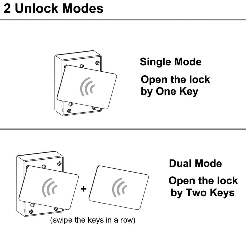 WOOCH RFID Locks for Cabinets Hidden DIY Lock - Electronic Cabinet Lock with USB Cable for Wooden Cabinet Drawer Locker Cupboard Gun Box (1 Pack) 1 Black