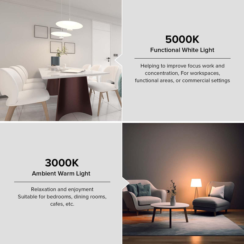 SANSI 400W Equivalent 6000 Lumens Brightest LED Light Bulb, 5000K Daylight E26 A21 Super Bright LED Bulb Non-Dimmable, 22-Year Lifetime, 40W Energy Saving for Home Workshop (Pack of 2) A21-40W (Pack of 2)