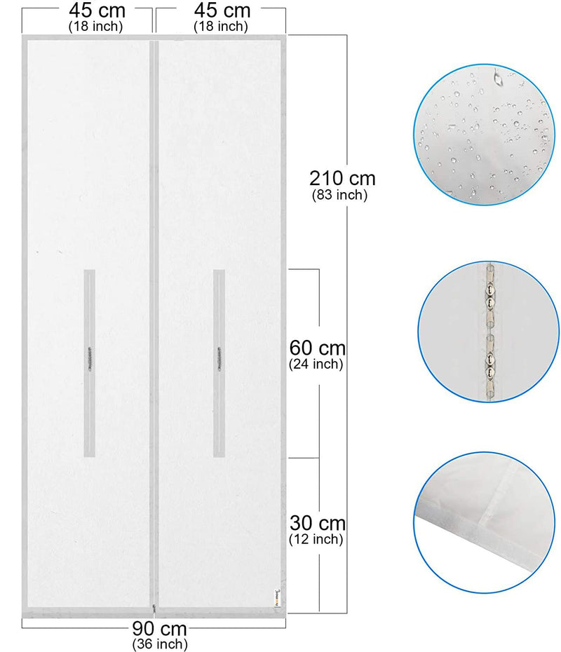 HOOMEE 36x83 Inch Zipper Screen Door Seal for Portable Air Conditioner and Tumble Dryer– Works with Mobile Air Conditioning