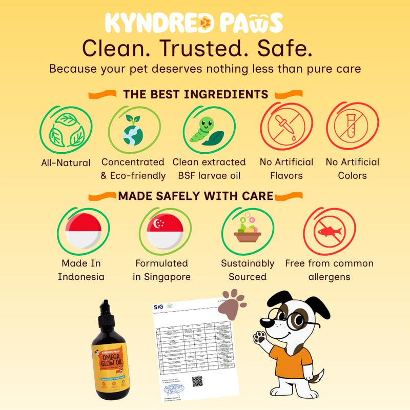Omega-3-6-9 Oil for Dogs, Naturally Flavored & No Fishy Smell - 8.5 fl oz - Alternative to Salmon Based Fish Oil - 52% Omega 3-6-9-18% Lauric Acid - Supports Skin, Coat and Gut Health