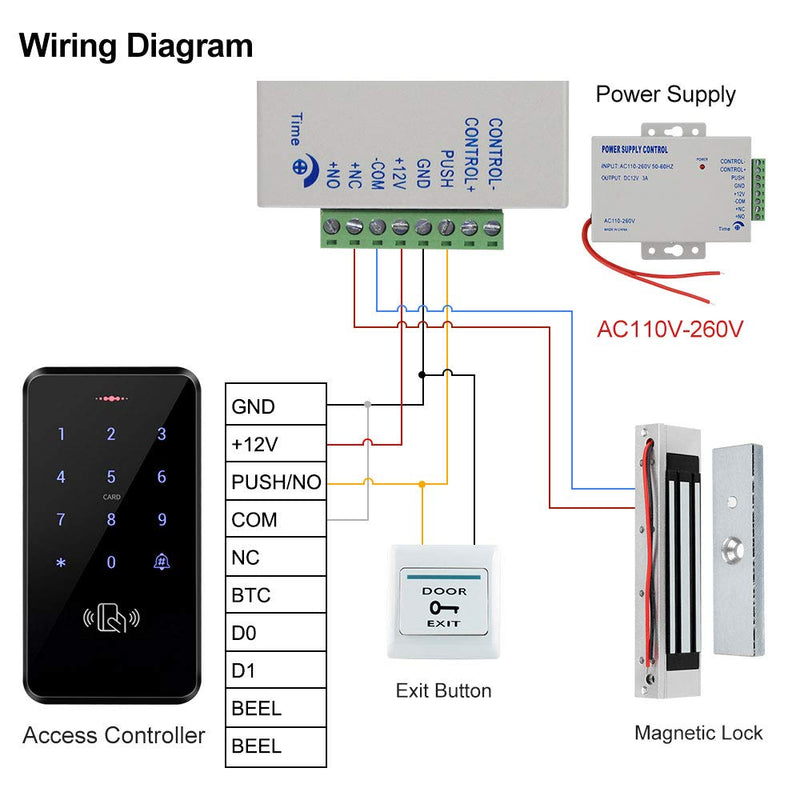 HFeng IP68 Waterproof Outdoor Door Access Control System Kit RFID Access Control Keypad Touch Panel + 180KG/350lbs Electric Magnetic Lock + Power Supply +10pcs Keyfobs