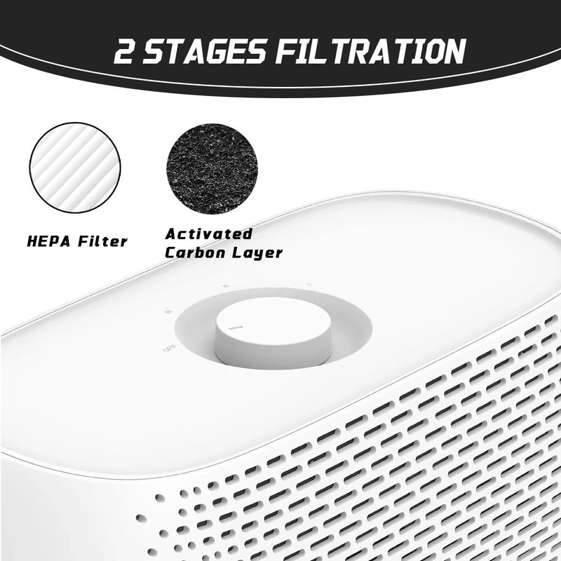 NKA 2 Set PECOMFIL Filter for PureZone Breeze PECOMPAP Air Purifier 2-Set PECOMFIL Filter