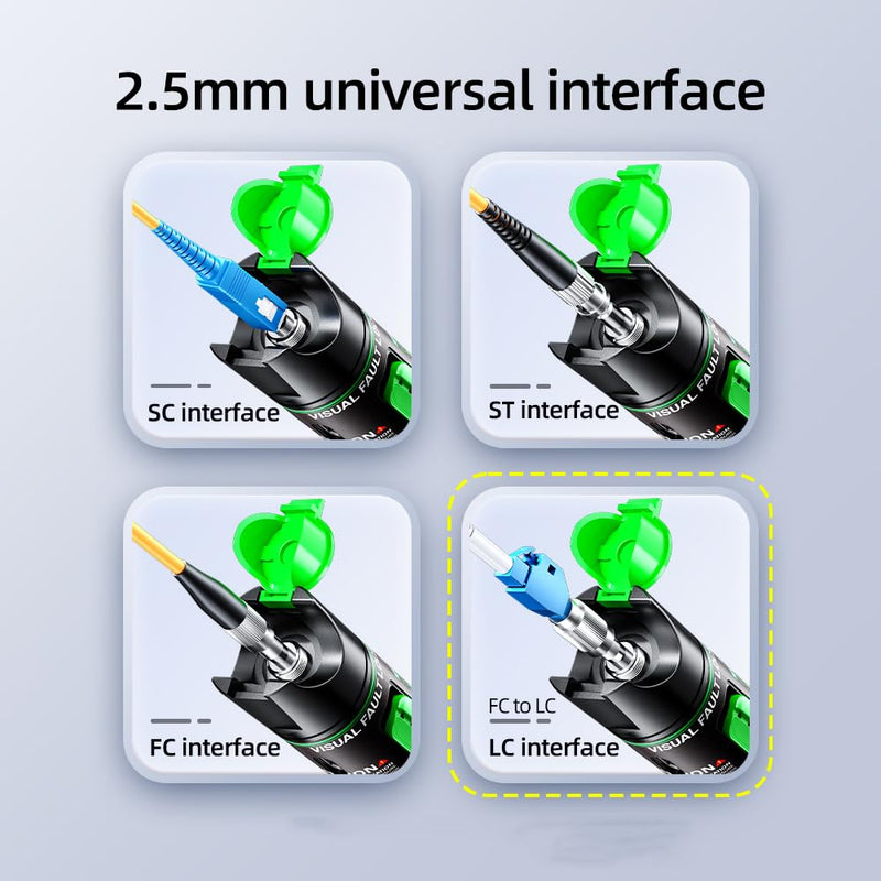 Green Light Visual Fault Locator | 510nm 15-20KM VFL for SC/FC/ST/LC Networks | Telecom & Data Center Pro Tool Green Light 15-20KM