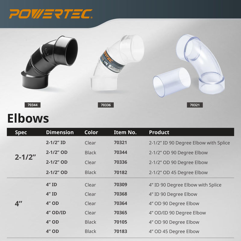 POWERTEC 70105-P2 4 In. 90 Degree Elbow - ABS Plastic Right Angle Dust Collector Connector, (Pack of 2) 4" Elbow