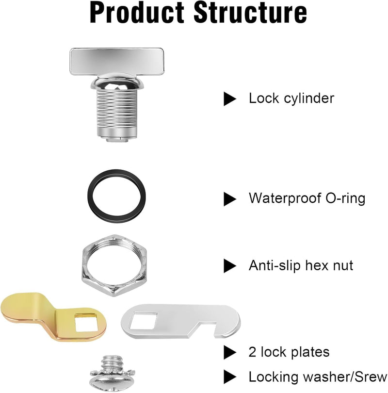 Thumb Cam Locks, 10Pcs 5/8“ RV Locks for Storage Door, Compartment Door, Thumb Operated Locks Keyless Non-Locking Locks Fits on Vehicles, Files Drawers (5/8 Inch 10Pcs) 5/8 Inch 10Pcs
