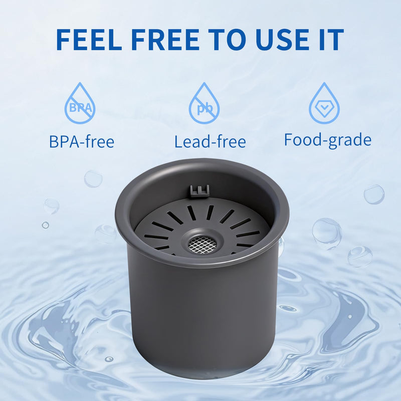 Remineralization Filter Compatible with Bluevua RO100ROPOT-Lite, 3-Pack