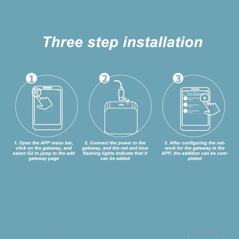 G2 Gateway, Smart Lock WiFiS Gateway, WiFiS Hub Bridge for Smart Lock Controlled by TT Lock Next Lock App,Compatible with Voice Control, Work for 2.4 GHz WiFiS