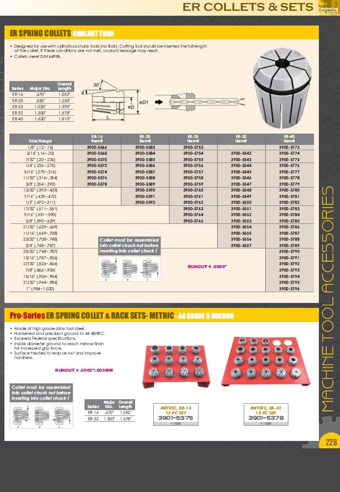 HHIP 3900-5221 ER-25 Spring Collet, 1/2"